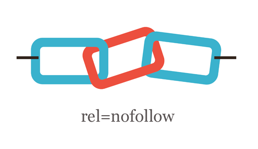 link nofollow