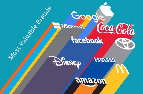 Backlink Thương Hiệu Toàn Cầu mang lại lợi thế SEO quốc tế vượt trội